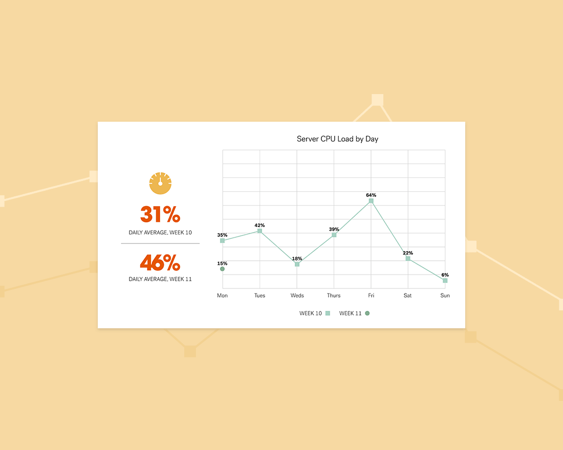 Make Your Best Line Graphs After Learning From These Great Examples 